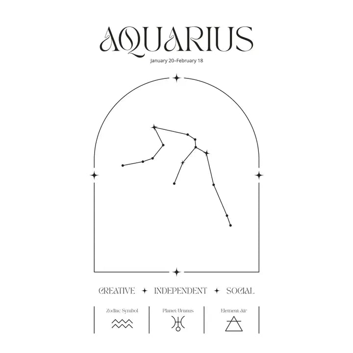 Zodiac Astrology Star Sign Celestial Print 8x10