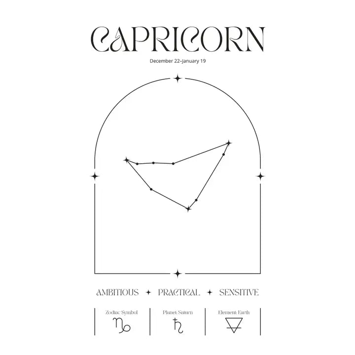 Zodiac Astrology Star Sign Celestial Print 8x10