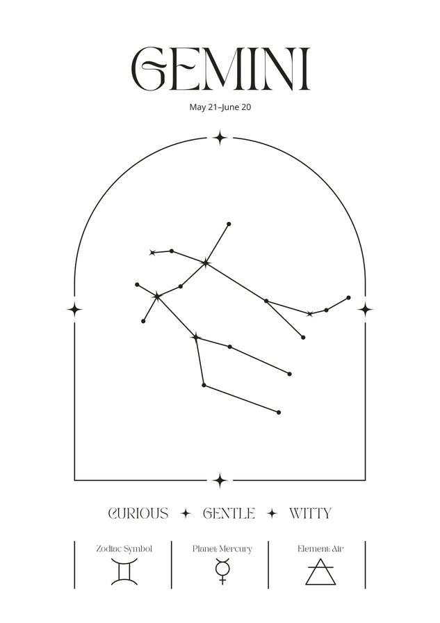 Zodiac Astrology Star Sign Celestial Print 8x10