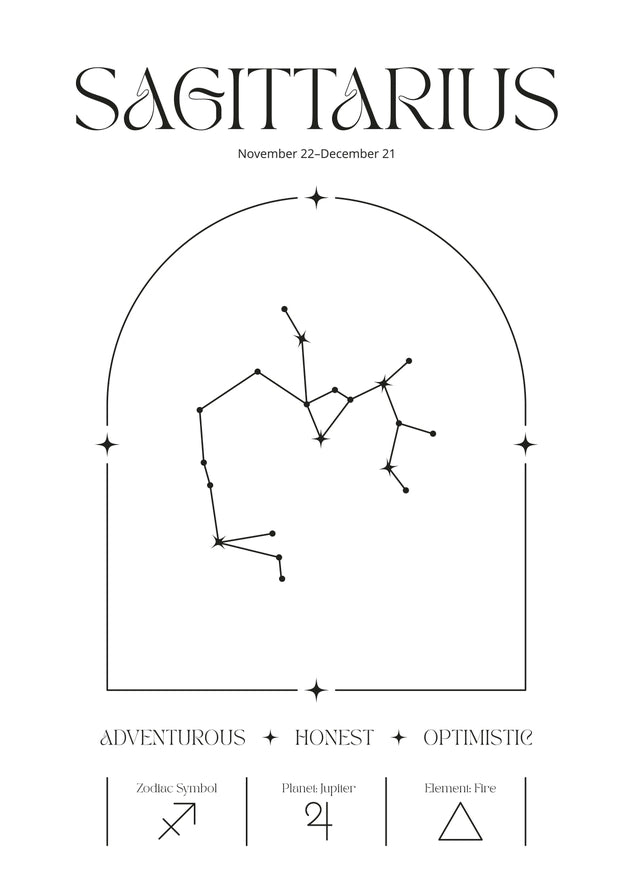 Zodiac Astrology Star Sign Celestial Print 8x10