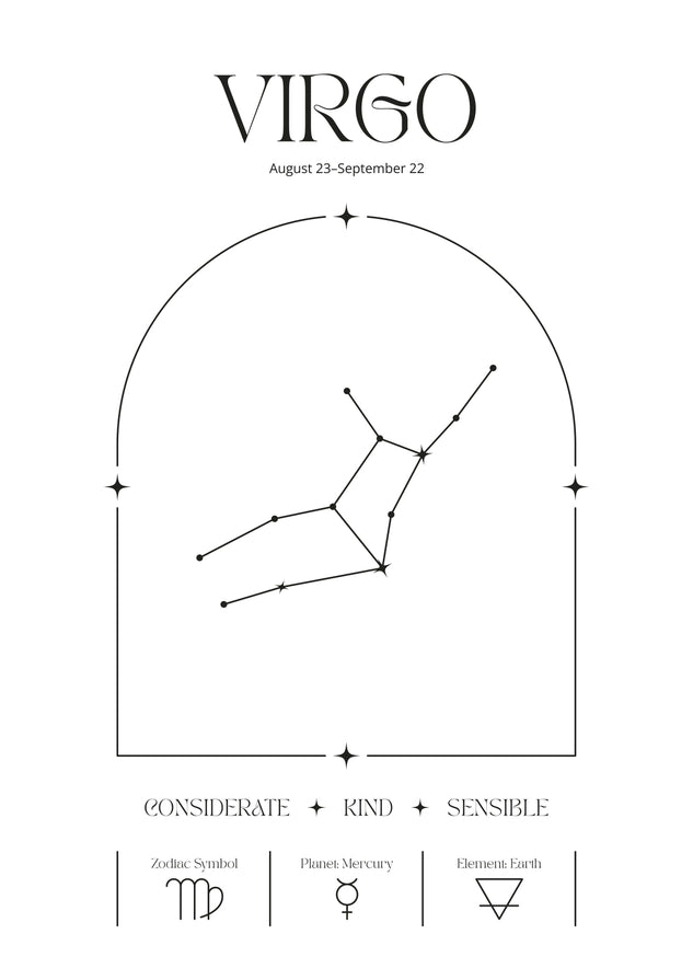 Zodiac Astrology Star Sign Celestial Print 8x10